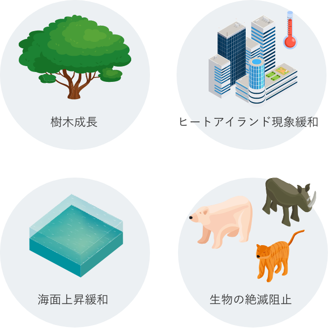 環境貢献度の見せ方パターン